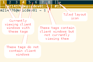 annotated dvtm tagbar